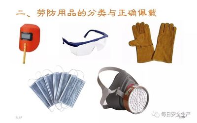 职业健康知识及劳保用品使用知识培训——劳防用品的重要性与正确使用